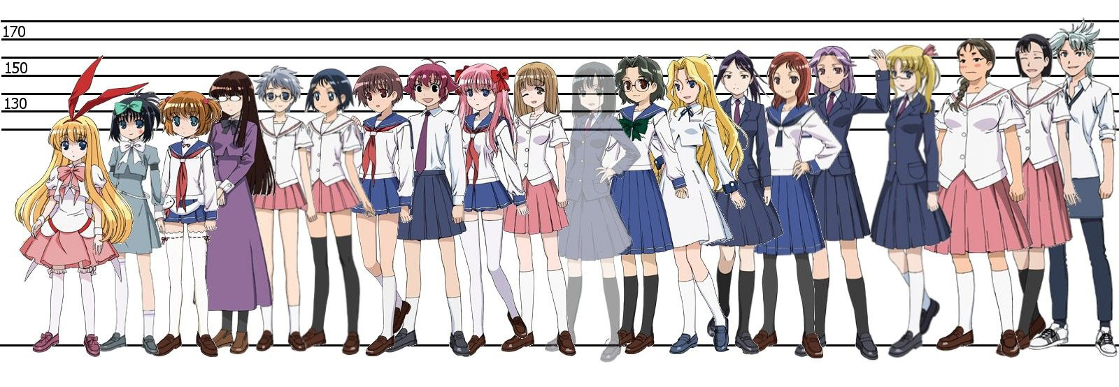 Featured image of post Anime Character Height Comparison Lmao why is this me